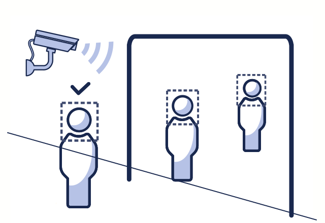 店舗などの人の出入りを年代・性別ごとにカウント