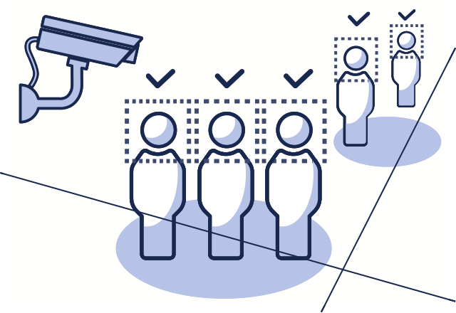 複数地点の人の出入りをカウント